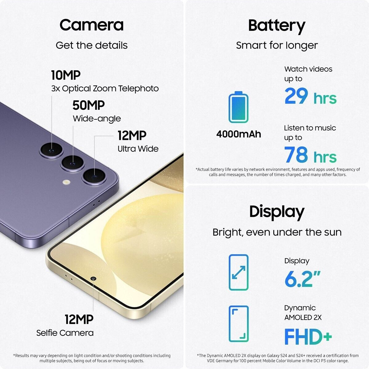 Samsung Galaxy S24 256GB Cobalt Violet