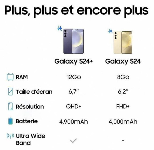 Samsung Galaxy S24+ 512GB Marble Gray, Bild 17