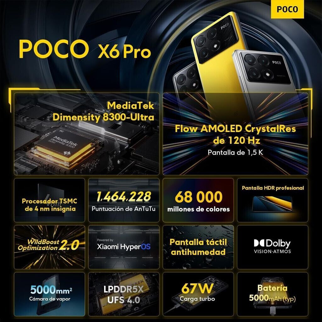 Poco X6 Pro - Smartphone de 12+512GB, Pantalla AMOLED de 6.67” 120Hz 1.5K,  MediaTek Dimensity 8300-Ultra, Triple cámara de hasta 64MP, 5000mAh, Negro  (Versión ES) : : Electrónica