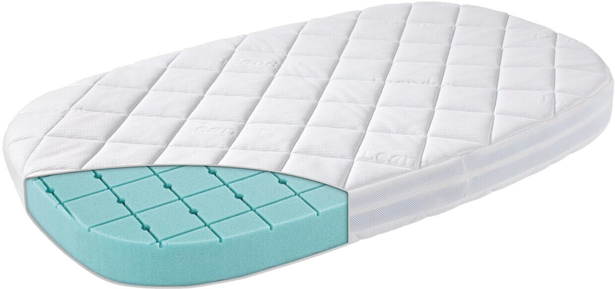 Leander Classic Premium 66x116cm