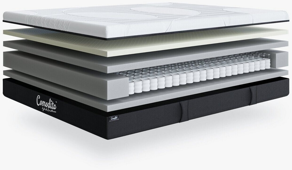 Comodita hybrid deals mattress