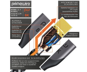 Primewire shop hdmi 2.1
