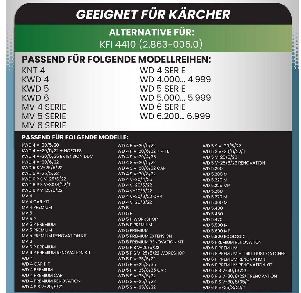 Vhbw Set 2 Filtri A Pieghe Piatte Per Kärcher MV4, MV5, MV6, WD4, WD5, WD6 – Sostituisce 2.863-005.0