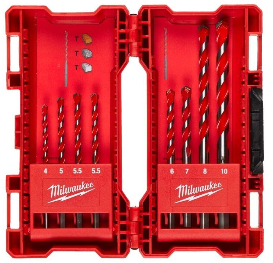 Milwaukee EMEA (4932471192)