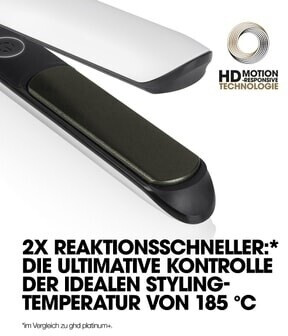 ghd Chronos
