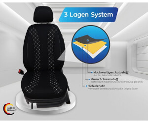 Sitzbezüge kompatibel mit Hyundai Tucson III 2015 - 2019