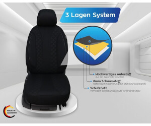 Autositzbezüge Autositzschoner Sitzbezüge Kompatibel mit Skoda