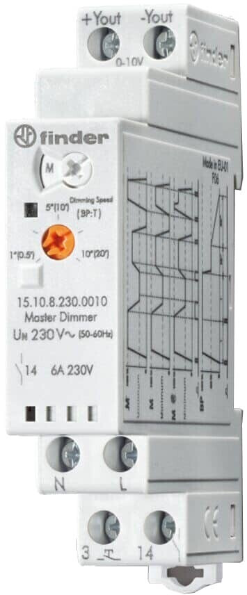 Finder 151082300010