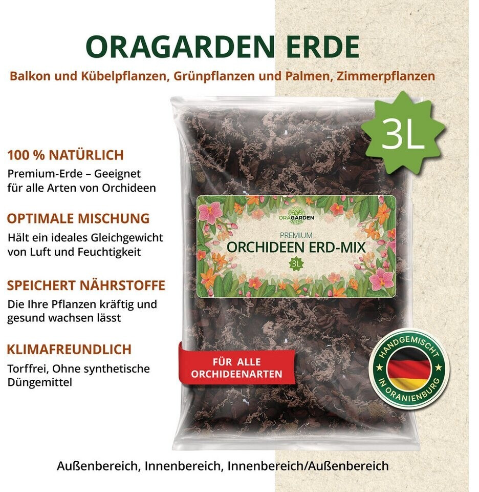 OraGarden OraGarden OG385517-SO - detail view