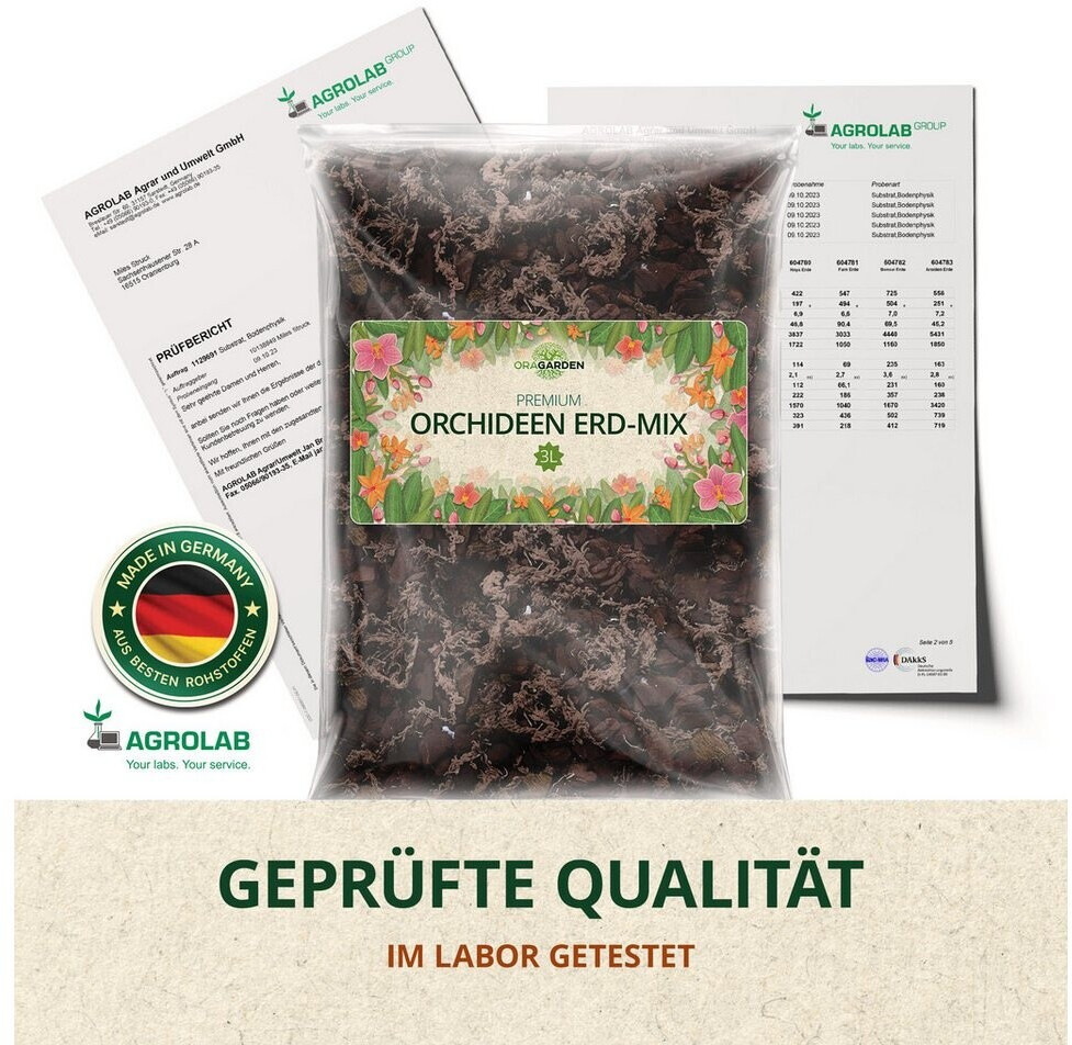 OraGarden OraGarden OG385517-SO - view 6