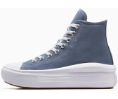 Zapatillas plataforma Converse 2024 Precios baratos en idealo.es
