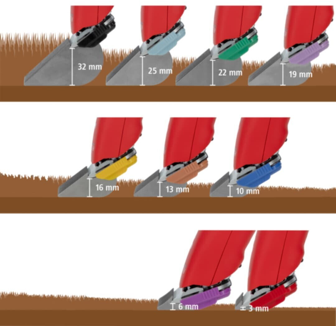 Kerbl Peigne pour tondeuse pour animal Kerbl Peigne pour tondeuse pour animal
