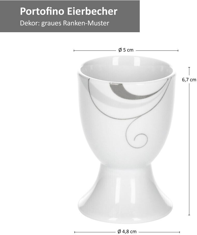 Egg-Splode Eierbecher-Set – Lustiger Frühstückshelfer Mit Helm & Toast-Stanzer (grün, 2-teilig)