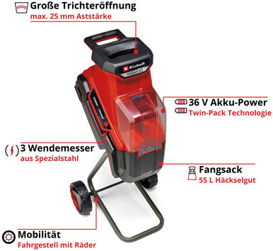 Einhell REDAXXO 36/25 (3430710)