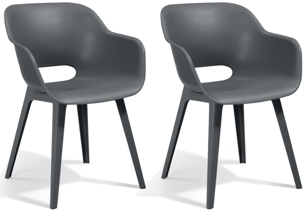 Keter Akola set of 2 grey