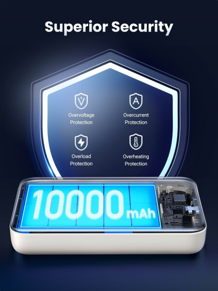 Ugreen 25208 Wireless Powerbank 10000mAh, Bild 5