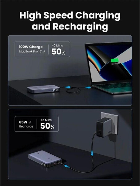 Ugreen 25188 100W Power Bank 20000mAh Powerbank, Bild 11
