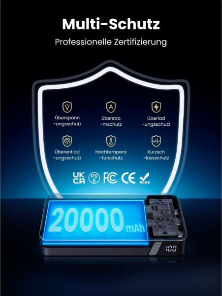 Ugreen 25188 100W Power Bank 20000mAh Powerbank, Bild 4