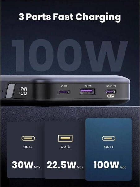 Ugreen 25188 100W Power Bank 20000mAh Powerbank, Bild 5