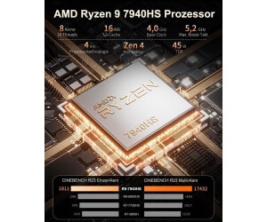 GEEKOM A7 PC Ryzen R9 7940HS メモリ32G 訳あり GEEKOM A7 ミニPC AMD Ryzen R9-7940HS