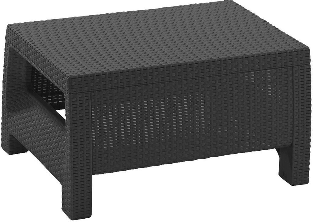 Allibert Corfu 77x57cm