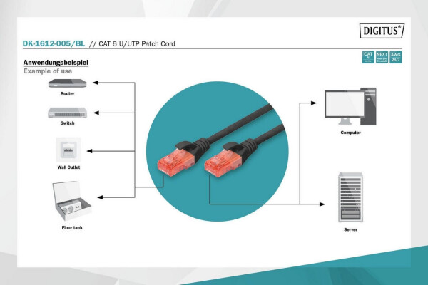Digitus CAT 6 U/UTP Patchkabel 0,5m schwarz, Bild 3