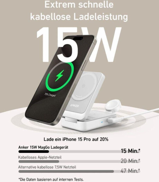 Anker MagGo faltbare 3in1 Kabellose Ladestation Weiß, Bild 4