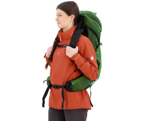 Osprey talon 36 2025