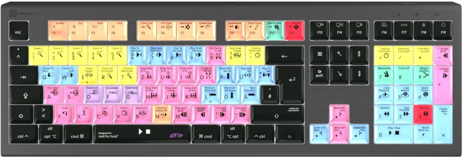 LogicKeyboard Avid Pro Tools ASTRA2 Backlit Keyboard – Mac DE German