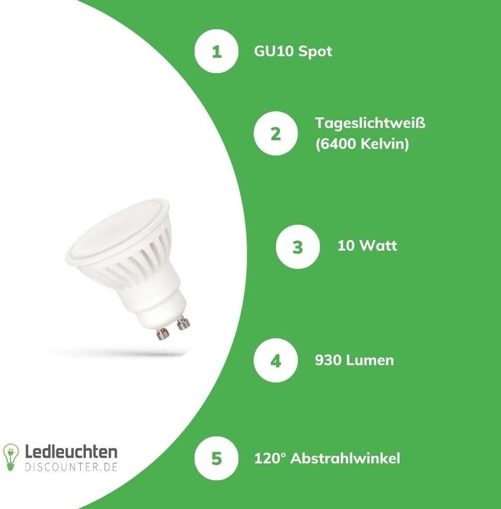 850 lumen gu10 best sale