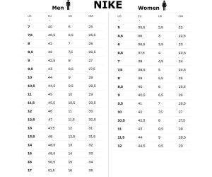 Buy Nike Air Max LTD 3 white pure platinum white from 85.00 Today Best Deals on idealo