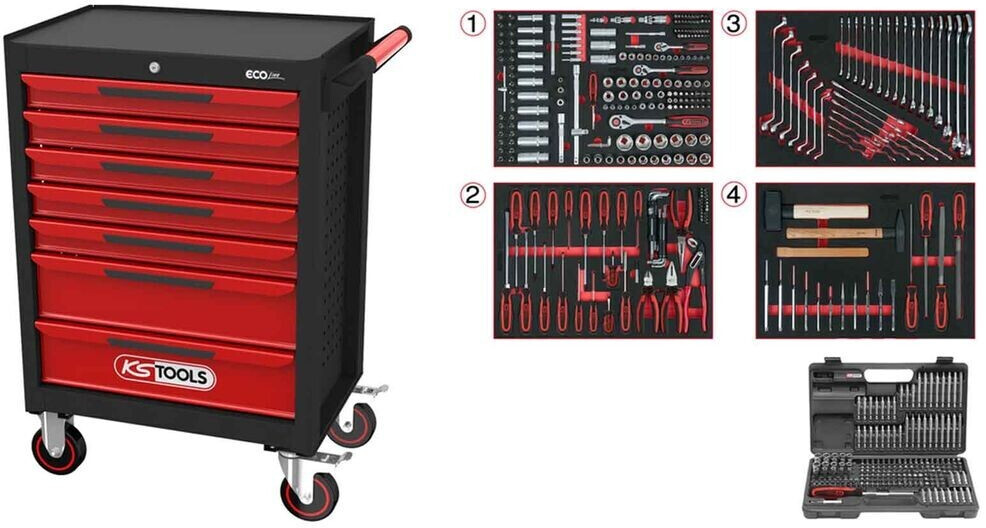 KS Tools Ecoline 897.7515