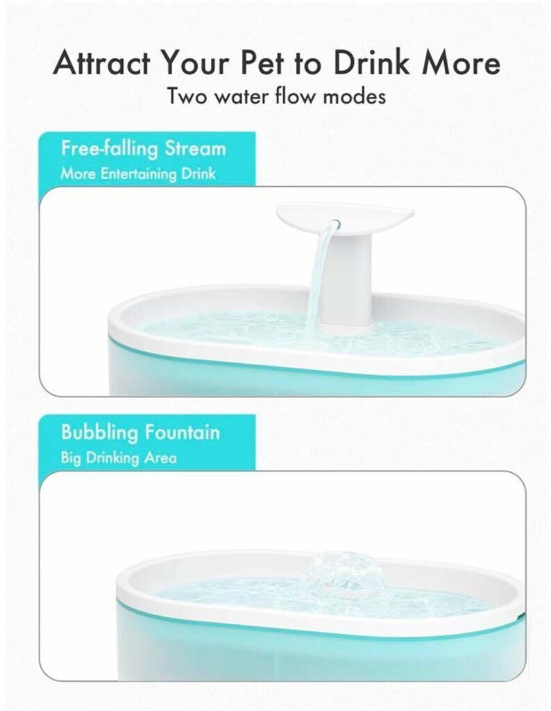 Petlibro Fontaine à eau pour chat