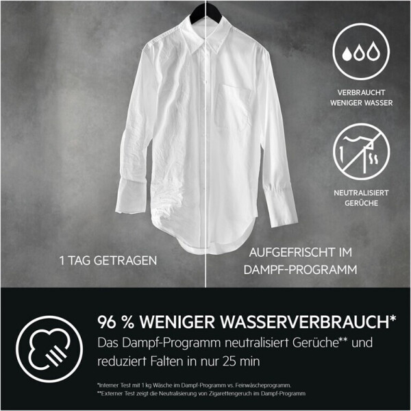 AEG L9WSF80699, Bild 6