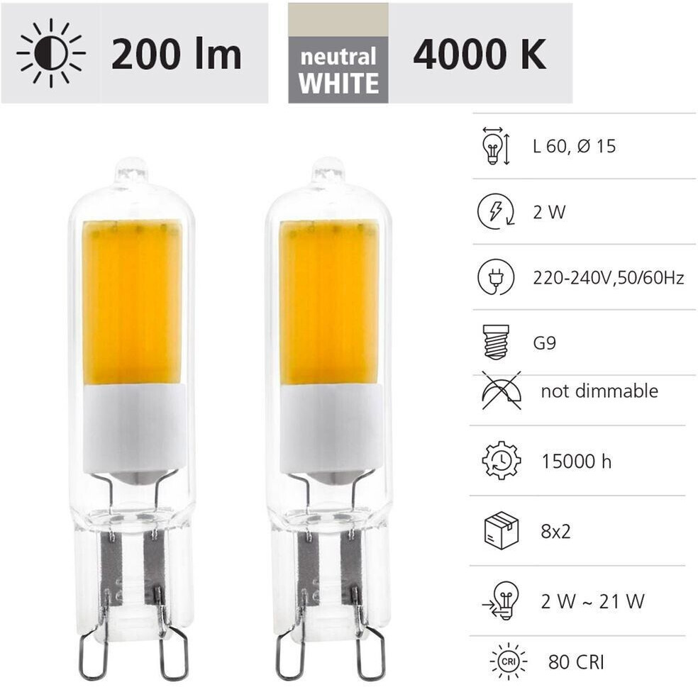 Eglo g9 led 2025