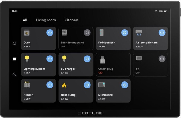 EcoFlow PowerInsight Home Energy Manager