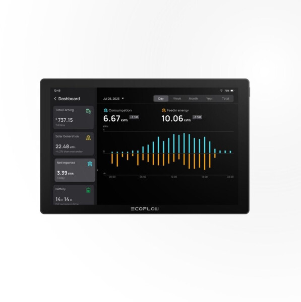EcoFlow PowerInsight Home Energy Manager, Bild 14