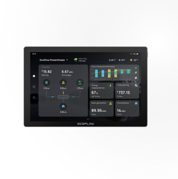 EcoFlow PowerInsight Home Energy Manager, Bild 15