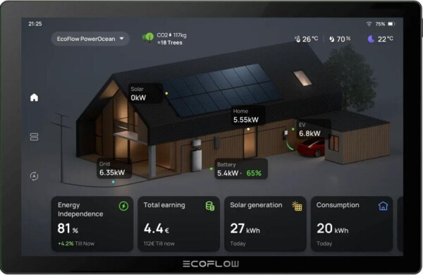 EcoFlow PowerInsight Home Energy Manager, Bild 6