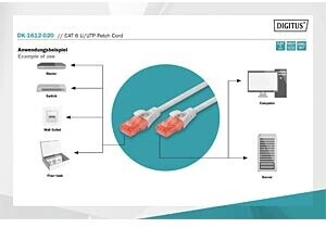 Digitus CAT 6 U/UTP Patchkabel 2m grau, Bild 3