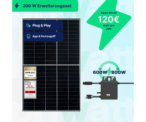 PriwattBalkonkraftwerkErweiterungsset410Wp/200W