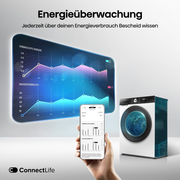 Hisense WD3S9043BW3, Bild 8