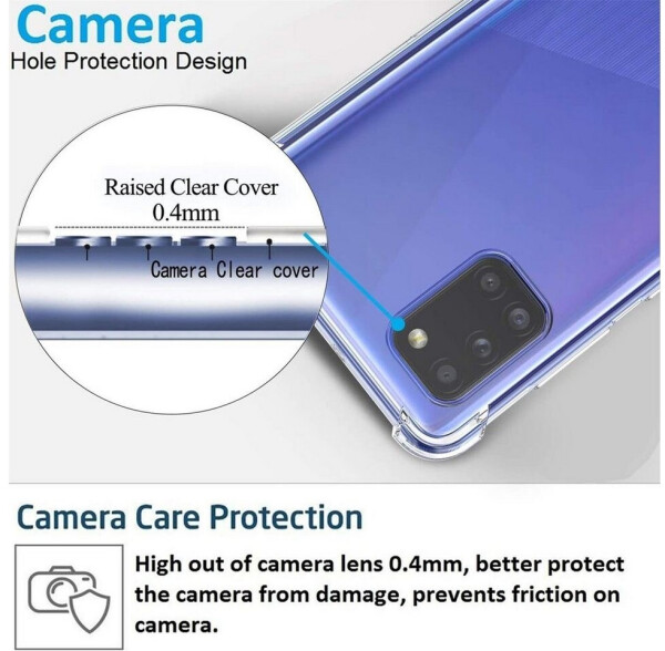 Coolgadget Hülle für Samsung Galaxy A31 Schutzhülle Anti Shock Handy Case Transparent Cover, Bild 3