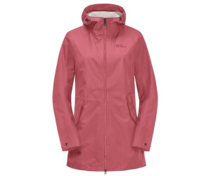 Buy Jack Wolfskin Dakar Parka W 1112502 soft pink from 94.98 Today Best Deals on idealo