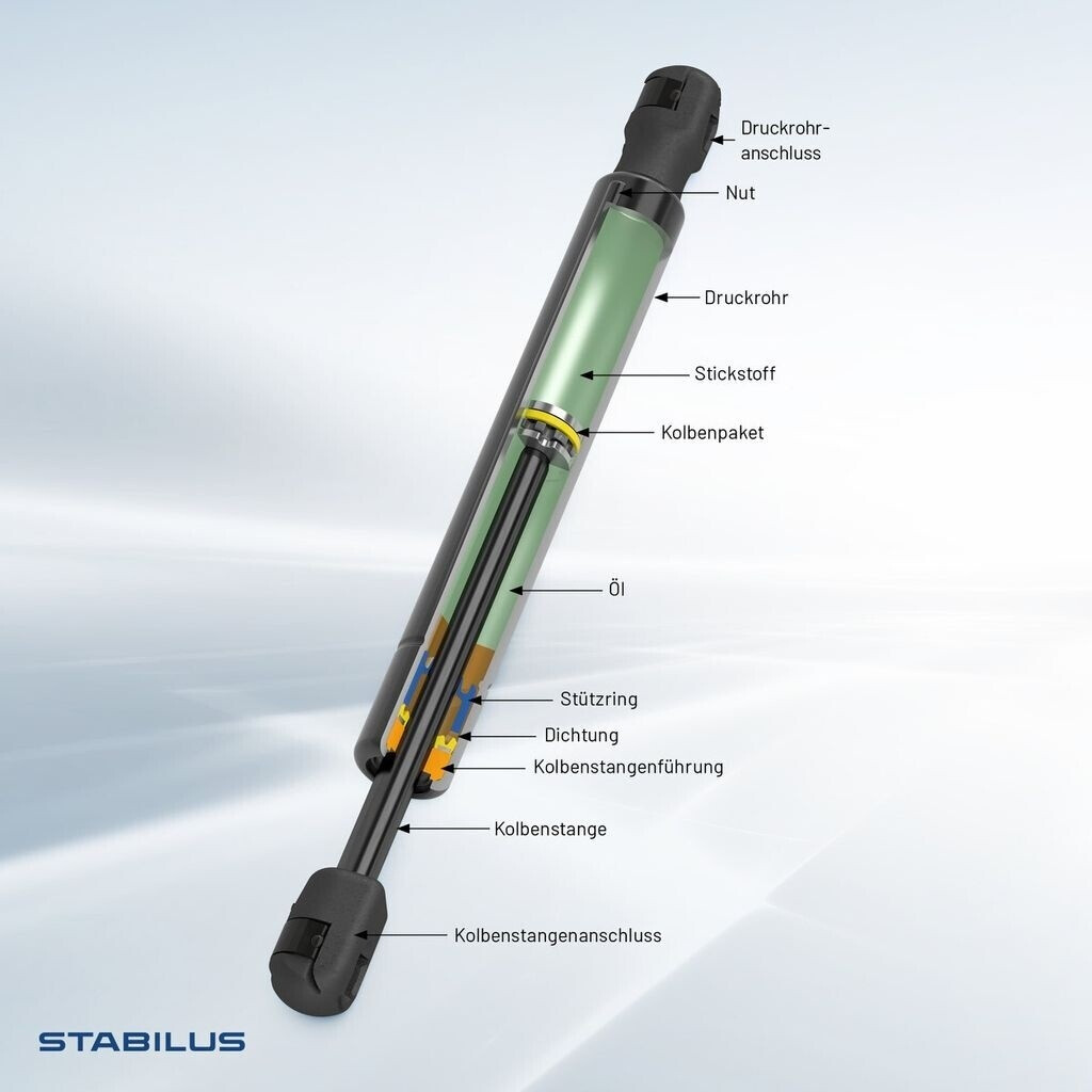 STABILUS 233051