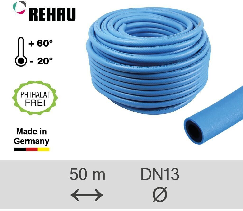 Rehau 17.244000351414
