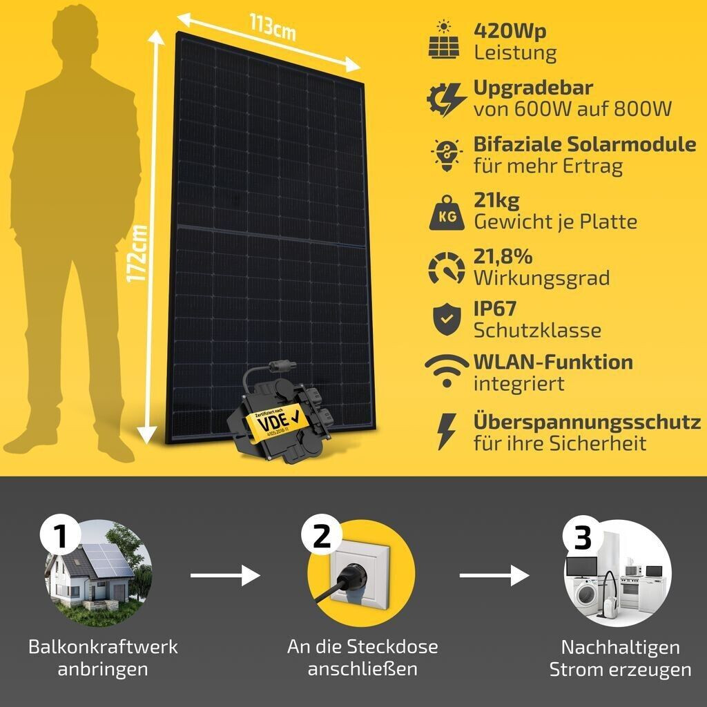 Solakon Balkonkraftwerk 1680/600800W 4 x 420Wp Jolywood HD108N + APSystems EZ1 + Anker SOLIX