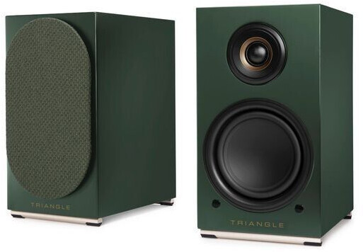Triangle AIO Twin vert