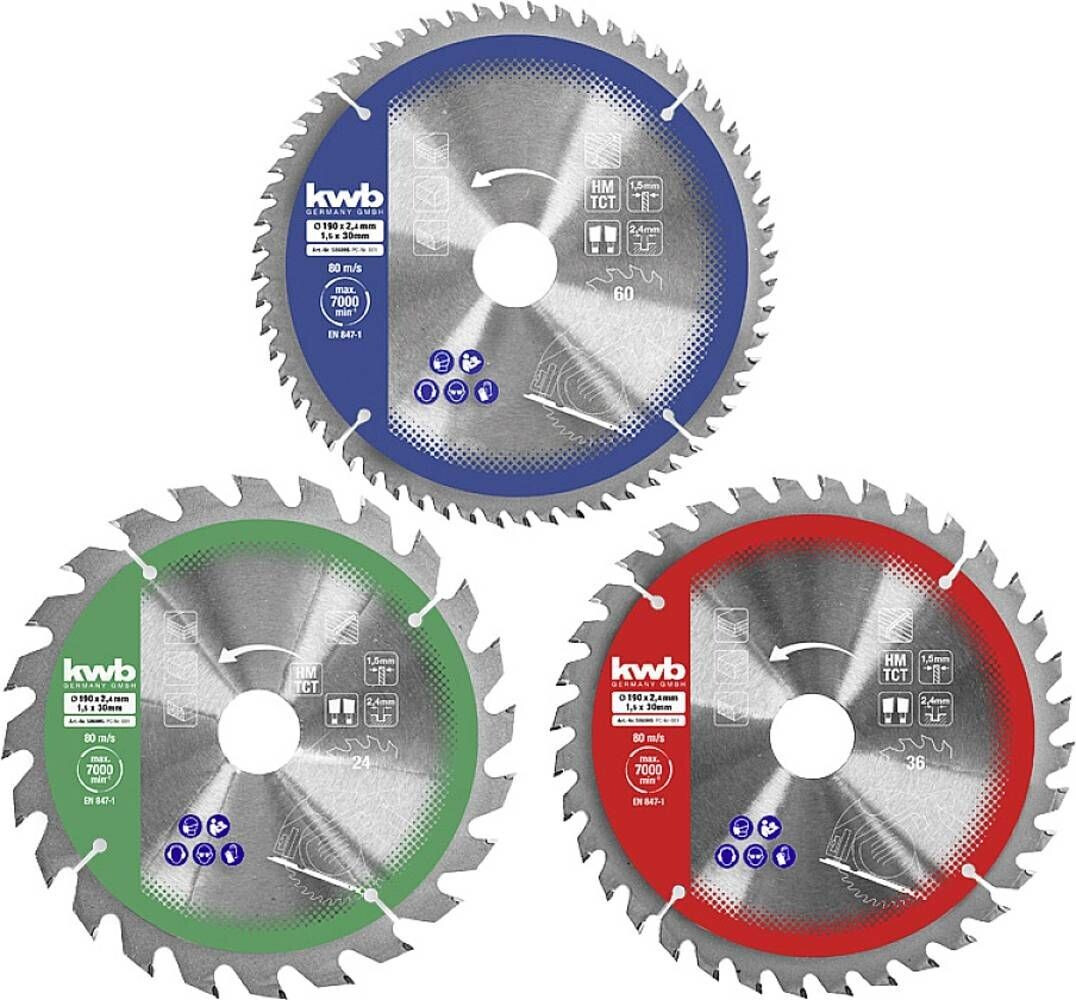 KWB 587895 ab 24,99 € | Preisvergleich bei idealo.de
