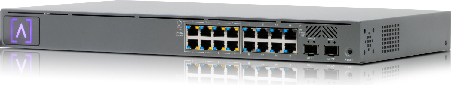 Alta Labs S16-POE